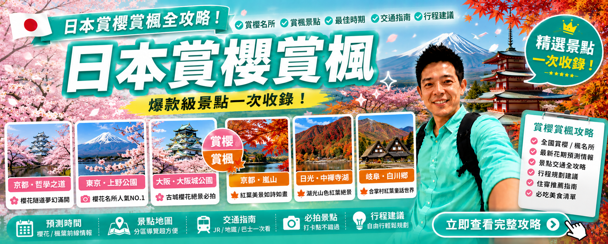 日本賞櫻賞楓預測指南2026